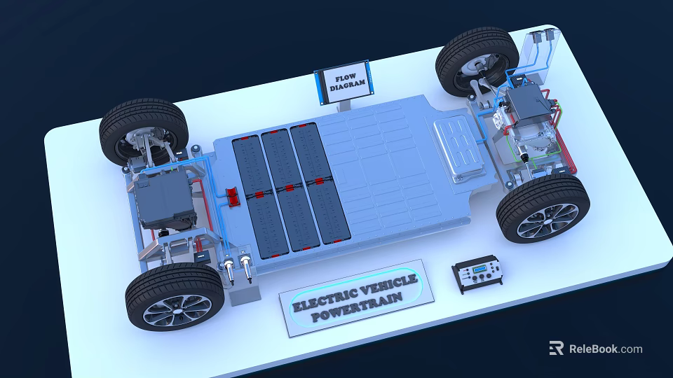 Electric Vehicle Powertrain With Battery Pack Electric Motor And Wheel Components Design 3d model 