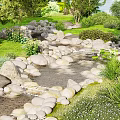 Small Garden Ornamental Landscape With Flowing Stream Stones Green Grass Plants and Trees
