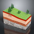 Plants with Green Grass Small Trees and Root System in Soil Profile Layers 3d model