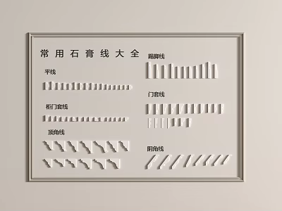 Commonly Used Gypsum Moulding with Various Types Including Flat Corner and Decorative Styles 3d model
