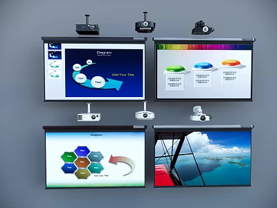 Projection and Surveillance Monitoring System with Screens Showing Charts Images and Camera Feeds 3d model