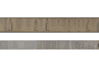 Chinese Traditional Eight-phase Picture Pan Wang Li Buddha Picture Long Scroll Hanging Painting model