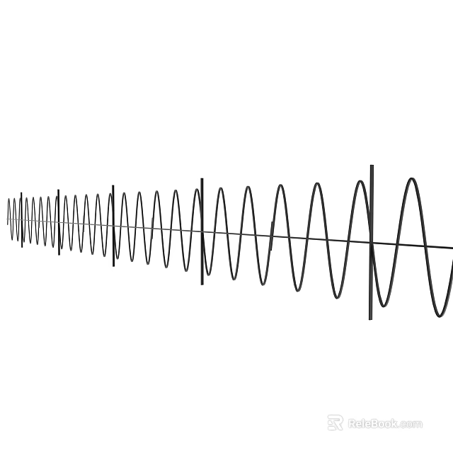 Waveform Diagram With Different Frequency Wave Patterns Dense Left And Sparse Right With Vertical Line 3d model 