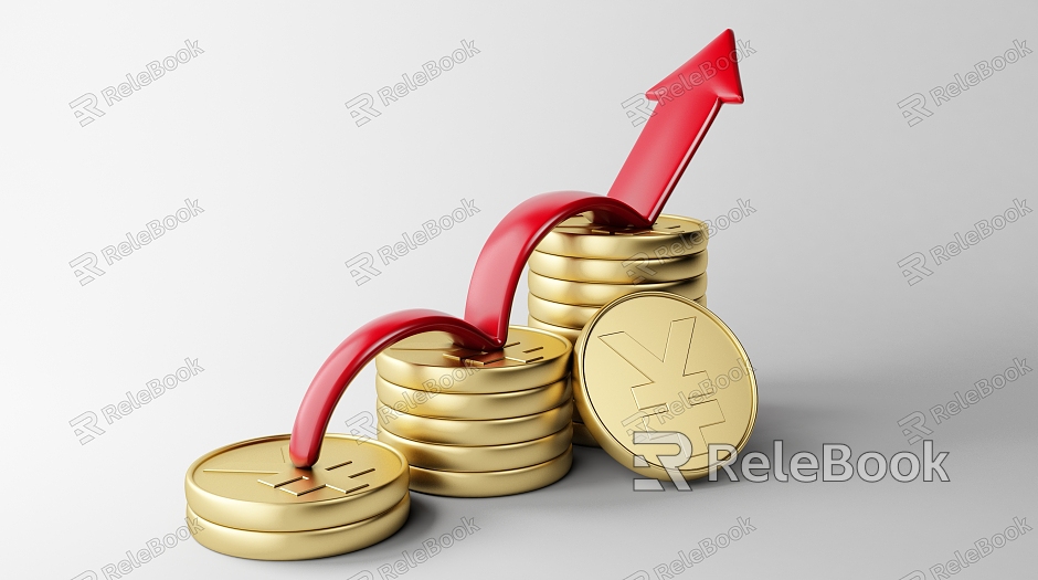 RMB investment growth business model