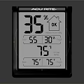 ACU-RITE Medical Device for Monitoring Temperature Humidity with Percentage Readings and OK Indicator