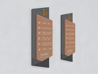 Modern Signs 3d model