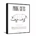 Animal Drawings Of Beef And Pork Cuts With Anatomical Labels Guide