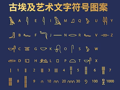 Ancient Egyptian Artistic Hieroglyphic Symbols and Patterns for Decorative Wall Decor 3d model