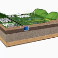Commercial Equipment for Eco Energy Facility with Wind Turbines Green Hills and Underground Structures