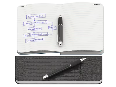Open Notebook with Growth Plan Analysis Implementation Completed and Leather Cover with Pen 3d model