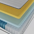Stacked Mattress Layers With Colored Foam And Supportive Base Structure Design
