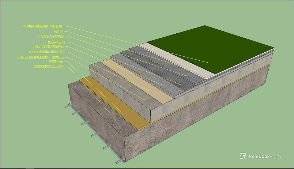 Hardware Tools For Building Layered Structure Installation With Waterproof And Insulation Layers 3d model 
