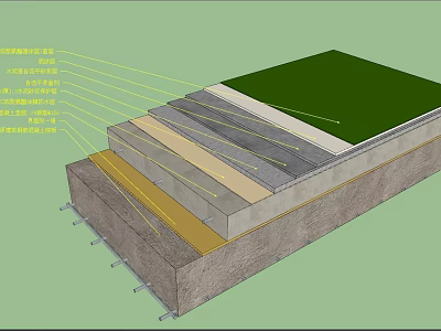 Hardware Tools For Building Layered Structure Installation With Waterproof And Insulation Layers 3d model