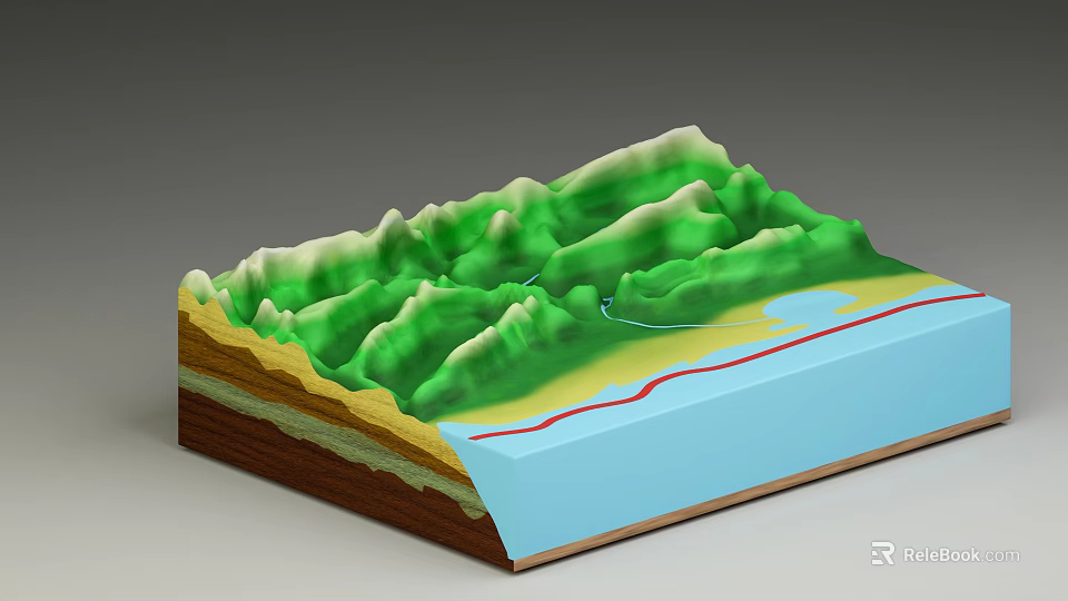 3D Topographic Landscape Model Showcasing Green Mountains Winding River And Layered Strata 3d model 