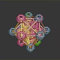 Geometry Sacred Geometry Modeling Geometry Solid Geometry 3d model