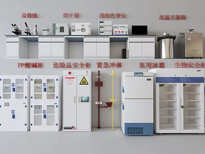 Medical Equipment Setup With Microscopes Drying Ovens High Speed Sterilizers And Bio Safety Cabinets 3d model