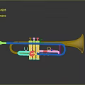 Golden Brass Trumpet As Daily Household Item With Reflective Surface And Sleek Design
