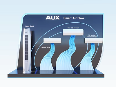 AUX Smart Air Flow Window Display With Smart Guide Controller Cooling Panel And Vertical Unit 3d model