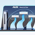 AUX Smart Air Flow Window Display With Smart Guide Controller Cooling Panel And Vertical Unit 3d model
