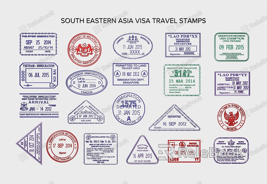 Travel Seal Immigrant Travel International Visa Retro Postmark Seal Engraving Mail model