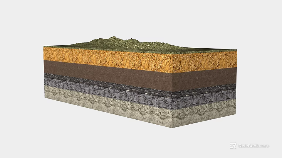 Aerial Planning of Geological Profile with Layered Soil Rock Strata and Vegetation Cover 3d model 