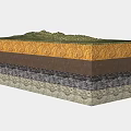 Aerial Planning of Geological Profile with Layered Soil Rock Strata and Vegetation Cover