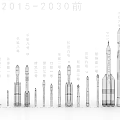 Long March Rocket Family Showcase Covering 2015 To 2030 Period
