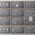Educational Chalkboard Style Wall Hanging With Multiple Charts Symbols And Text