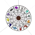 Colorful Circular 12 Zodiac Signs Wall Decor With Chinese Names And Patterns