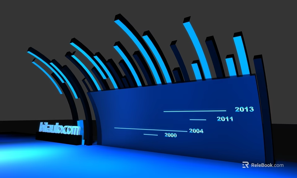 MindCom Themed Background Wall With Blue Black Curved Structures And Timeline Dates 3d model 