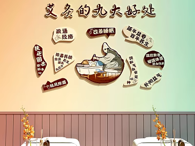 Hospital Culture Wall Displaying Nine Benefits of Moxibustion in Traditional Chinese Medicine 3d model