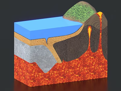 Geological Layer Decorative Ornament Set with Magma Volcano Surface Water and Vegetation Details 3d model