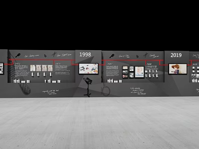 Chronological Timeline Display Wall With Photos Information Panels From 1998 To 2019 3d model