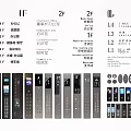Building Directory And Floor Signage Design With Layouts And Control Panels