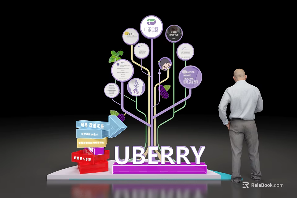 UBERRY Photo Spot with Tree Structure Circular Tags and Man Viewing 3d model