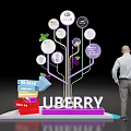 UBERRY Photo Spot with Tree Structure Circular Tags and Man Viewing 3d model