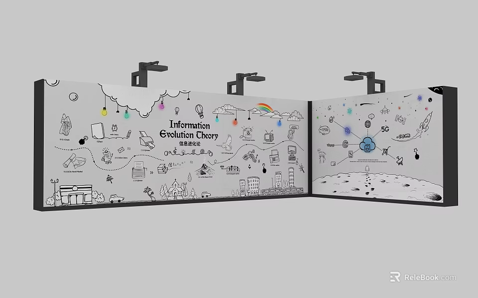 Hand Drawn Information Exhibition Display Wall With Open Layout And Icons Like Rainbow Lightbulb Buildings 3d model 
