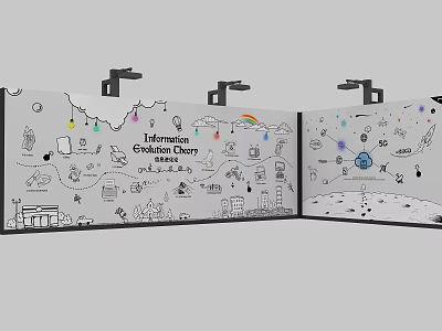 Hand Drawn Information Exhibition Display Wall With Open Layout And Icons Like Rainbow Lightbulb Buildings 3d model