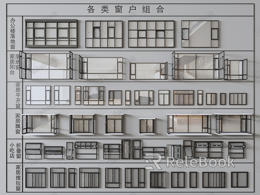 Window combination model