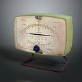 Vintage Light Green Measuring Device With Worn Dial And Metal Stand