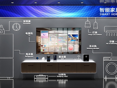 Exhibition Hall Exhibition Wall Smart Home Smart Family Life Hall Multimedia Interactive Exhibition model