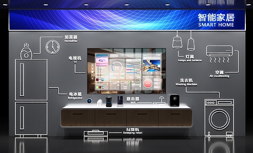 Exhibition Hall Exhibition Wall Smart Home Smart Family Life Hall Multimedia Interactive Exhibition 3d model