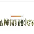 Modern Cactus 3d model