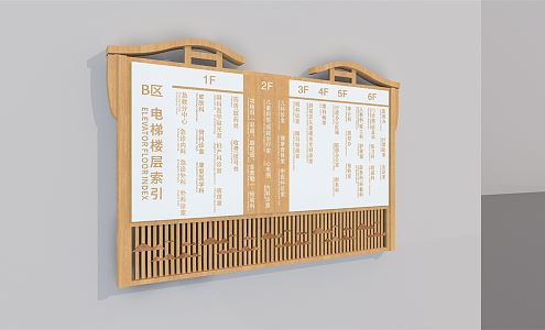 New Chinese-style signage hospital bulletin board 3d model