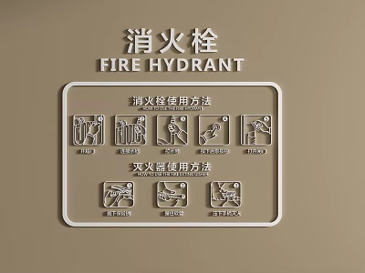 Fire Hydrant And Fire Extinguisher Usage Guide Placard With Instructional Illustrations 3d model