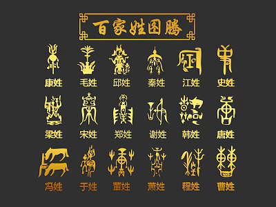 Chinese Surnames Totems With Golden Ancient Characters And Traditional Family Names 3d model
