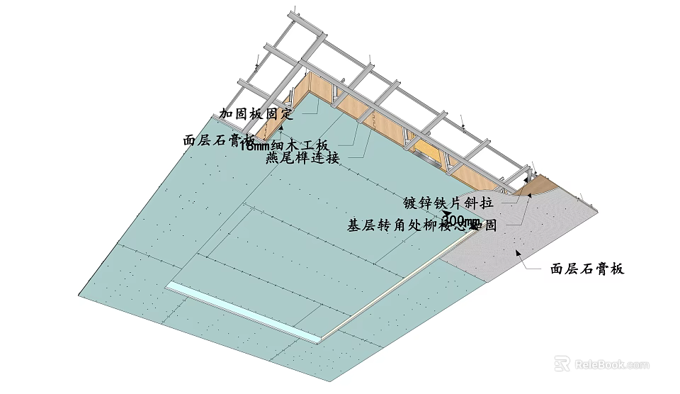 Ceiling Suspension With Double Layer Gypsum Board Wooden Base Fiberglass Gasket And 90 Degree Flanging 3d model 