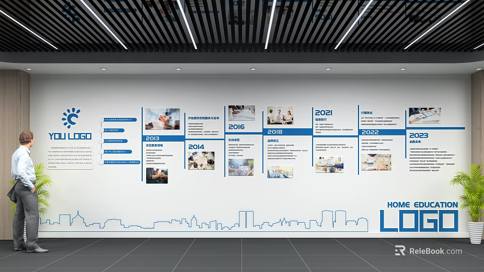 Company Timeline Background Wall With Years Photos And Blue City Skyline Design 3d model 