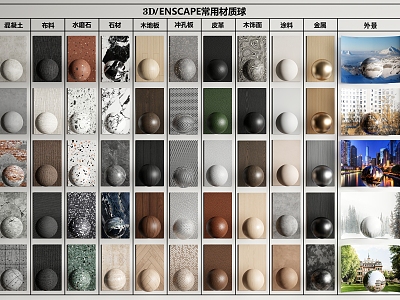 Modern wall panel material ball PBR material wood veneer stone model