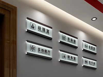 Indoor Wall Mounted Functional Area Signage with Classroom Multifunctional Hall Clinic Restroom Labels 3d model